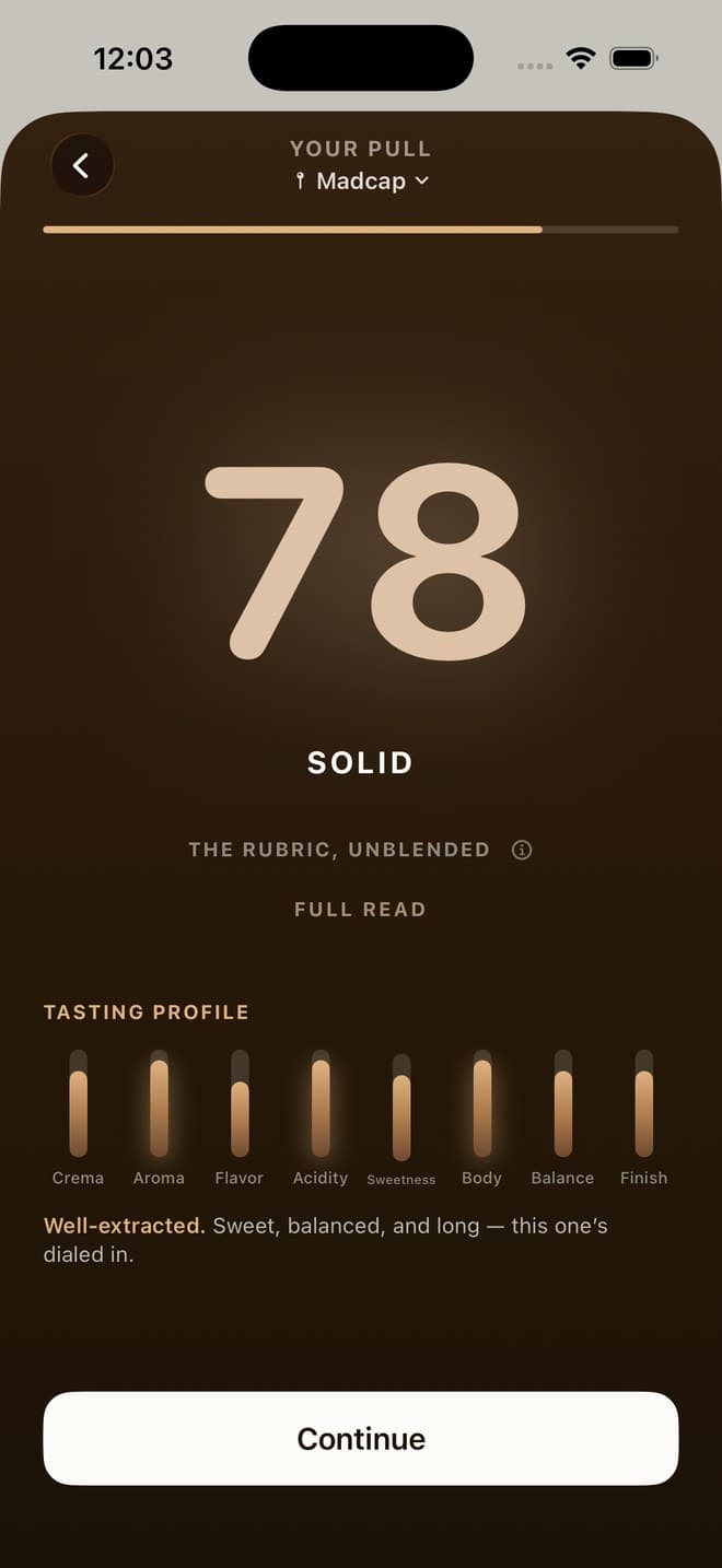 The score reveal — 81, Outstanding